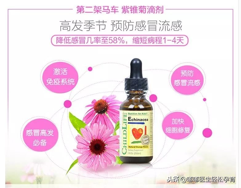 防感冒增强抵抗力的药品,增强免疫力的进口神药