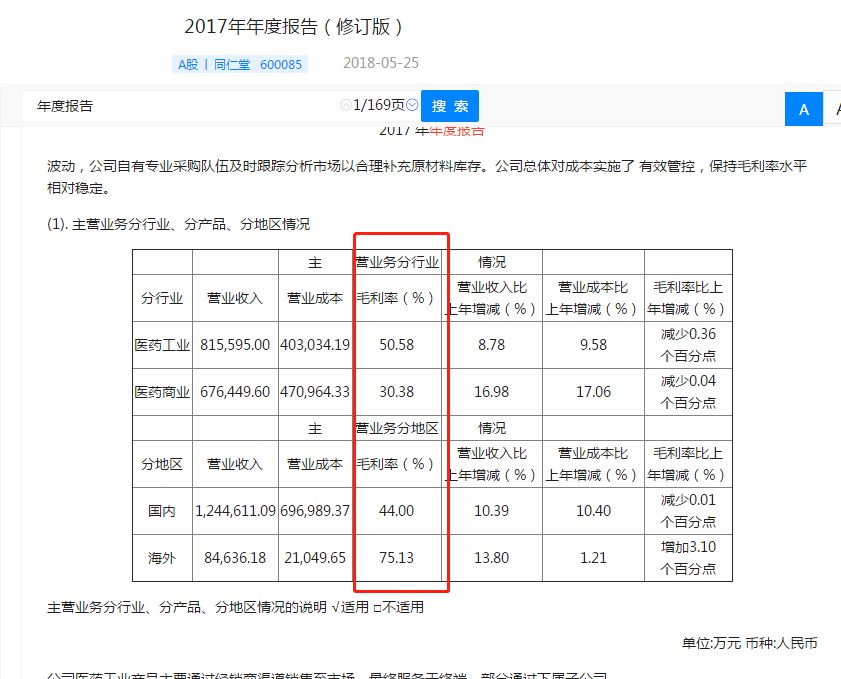 百年老店出这事？同仁堂的招牌要砸了！