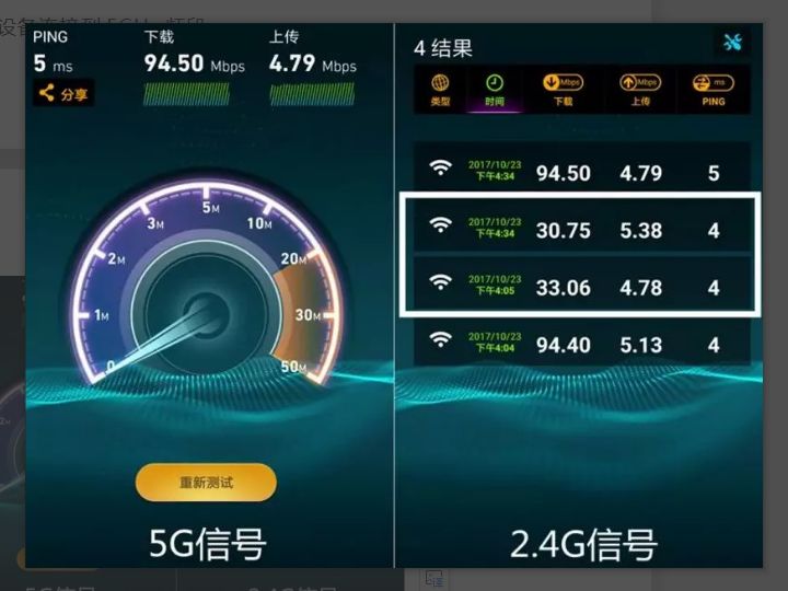 千兆的路由器可以接百兆宽带吗,千兆宽带可以用300m路由器