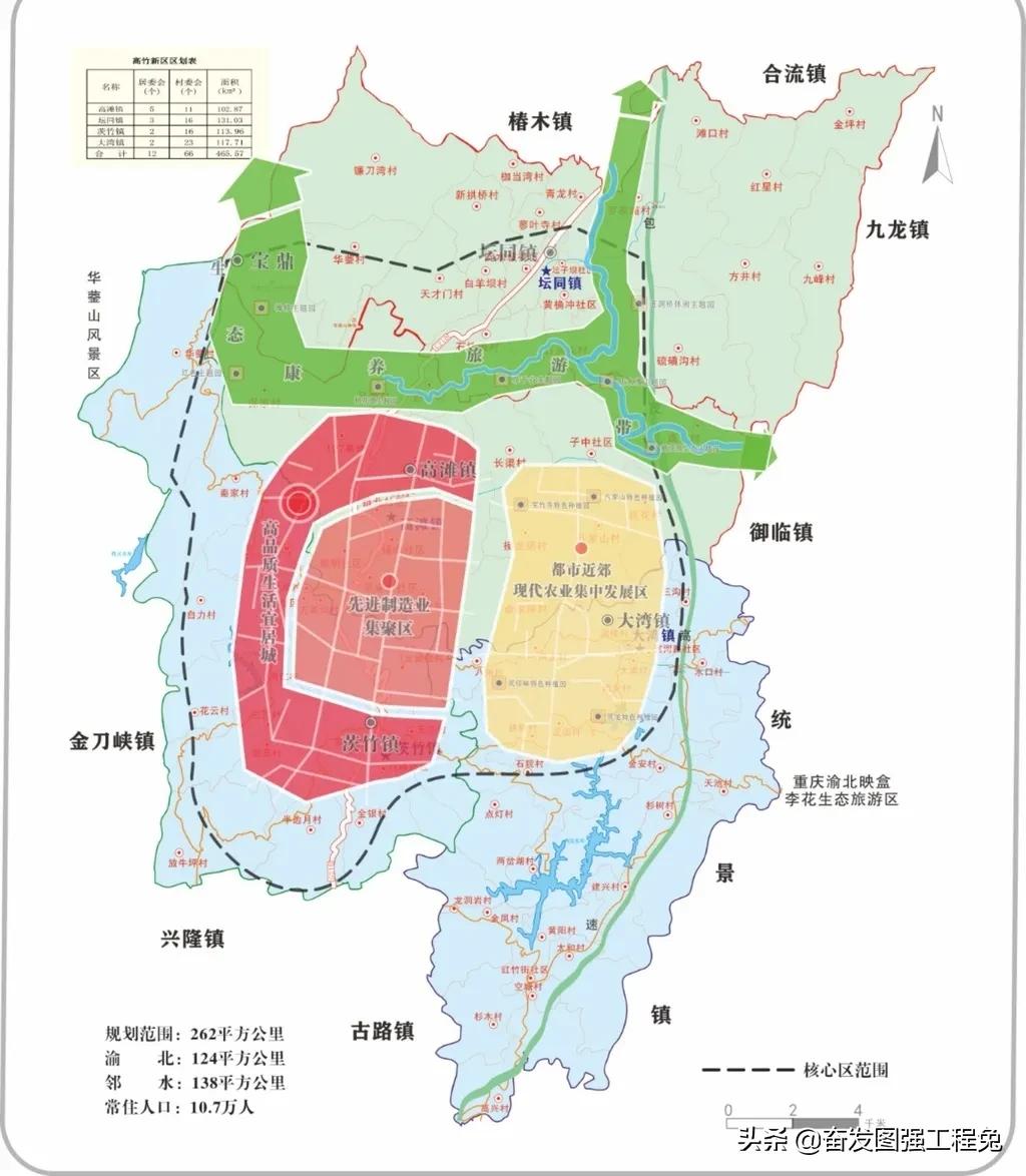 最新四川广安高兴镇发展怎么样,中央为什么开始重视广安的发展