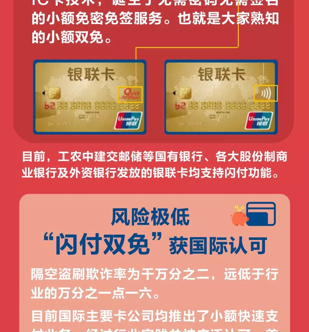 闪付有哪些,闪付的功能是什么