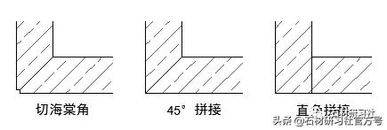 cad如何排版可以最大化利用空间,如何利用cad快速排版