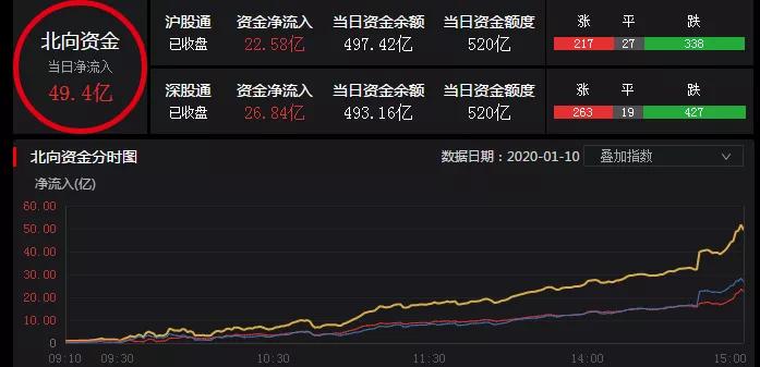 暴雷避雷,我来告诉你避雷小知识