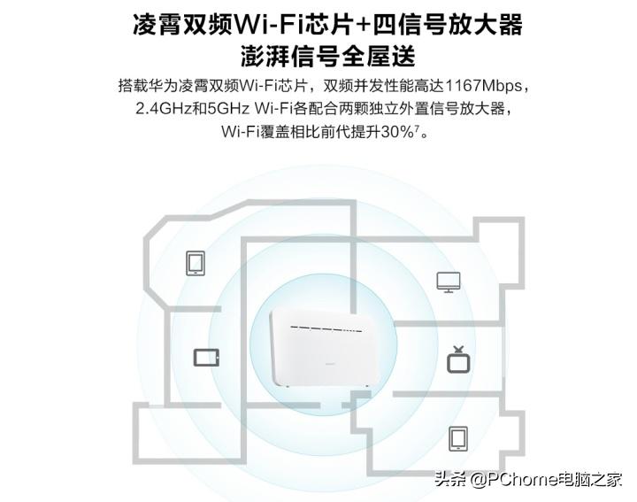 华为4g无线路由器2pro评测,华为4g无线移动路由器2pro测评