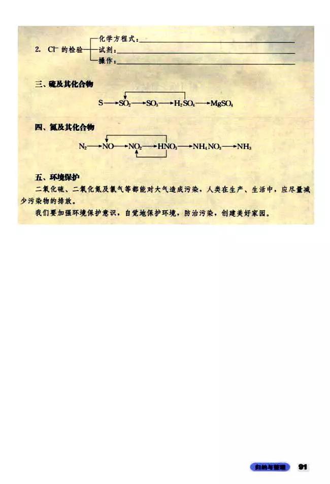 人教版高中化学必修1教案,高中化学必修二电子课本在线阅读