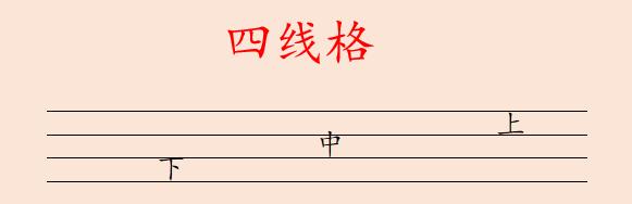 一年级语文园地一汉语拼音字母表,一年级下册汉语拼音字母表的读法