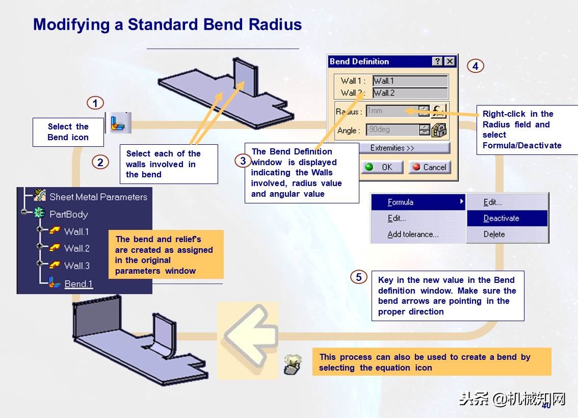103页ppt免费全讲解,110页ppt全面介绍6s管理
