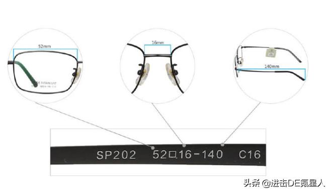 眼镜配镜详细教程,眼镜验光基础知识入门