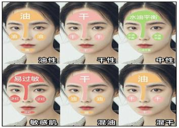 海蓝之谜水搭配sk2小红瓶,海蓝之谜水乳霜哪个更好用