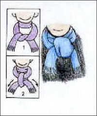 围巾编织开头结尾花式,系花式围巾的方法