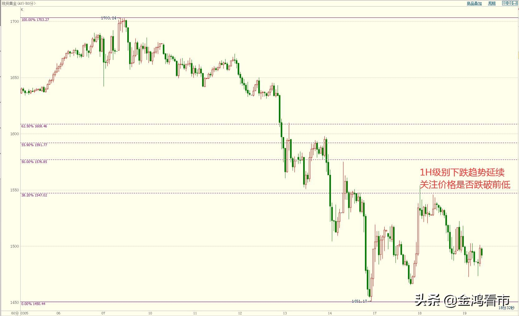 欧洲央行准备开始降息美元,欧洲央行宣布降息概率