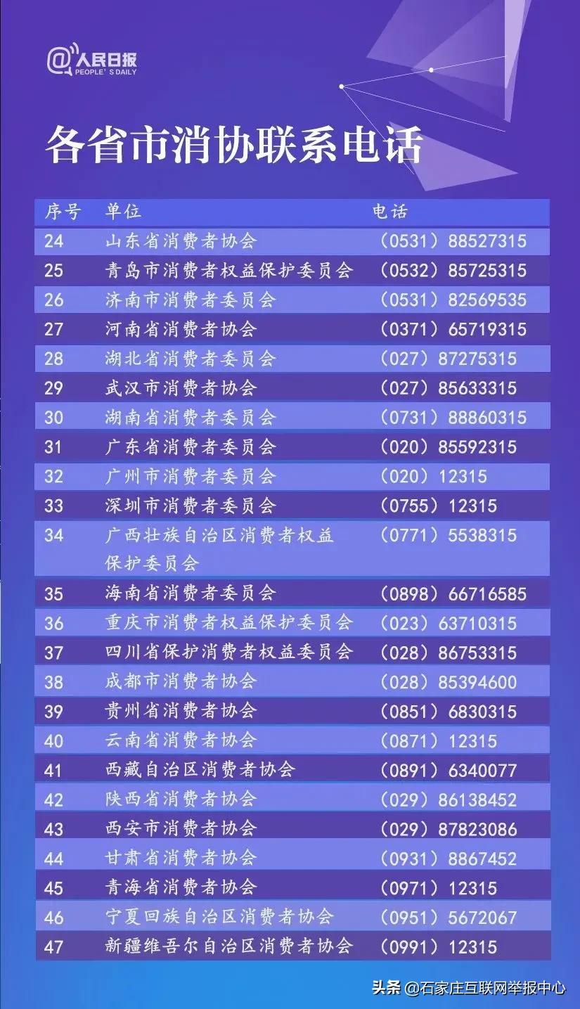3.15消费者权益日教案,3月15日消费者权益日的维权知识