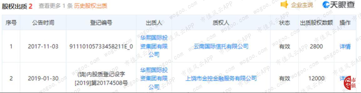 玻尿酸龙头华熙生物实时行情,聊聊玻尿酸龙头企业华熙生物