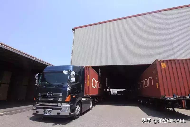 跨境电商供应链怎么解决,跨境电商供应链优化方法