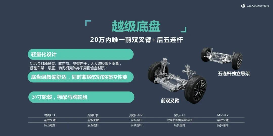 零跑c11纯电版深度试驾,零跑c11汽车试驾视频