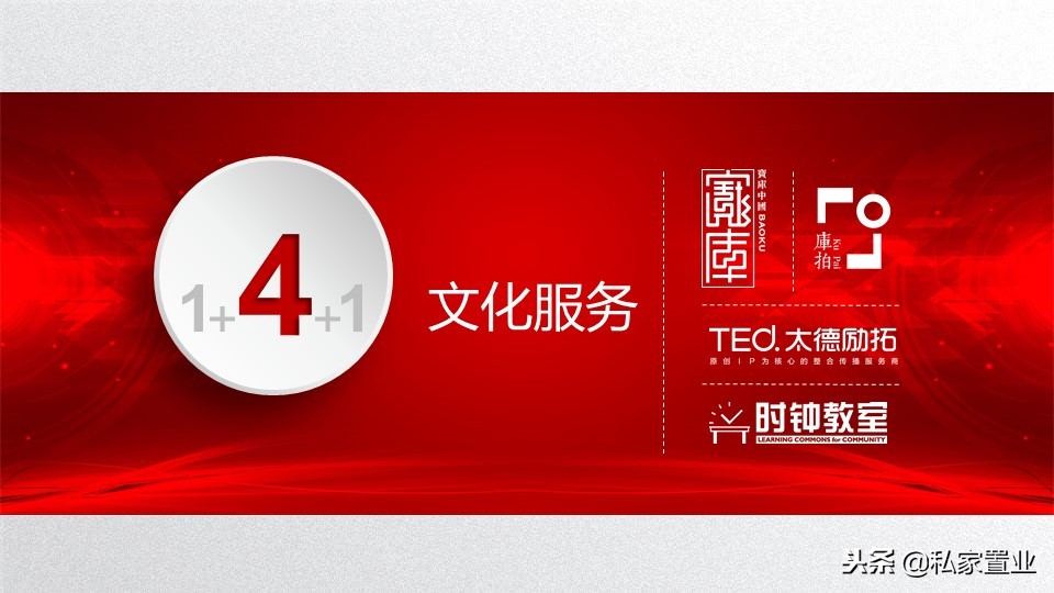 易居房地产是什么公司,易居为啥亏损14亿