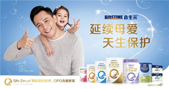 健合业绩公布,健合集团第一季度营收同比