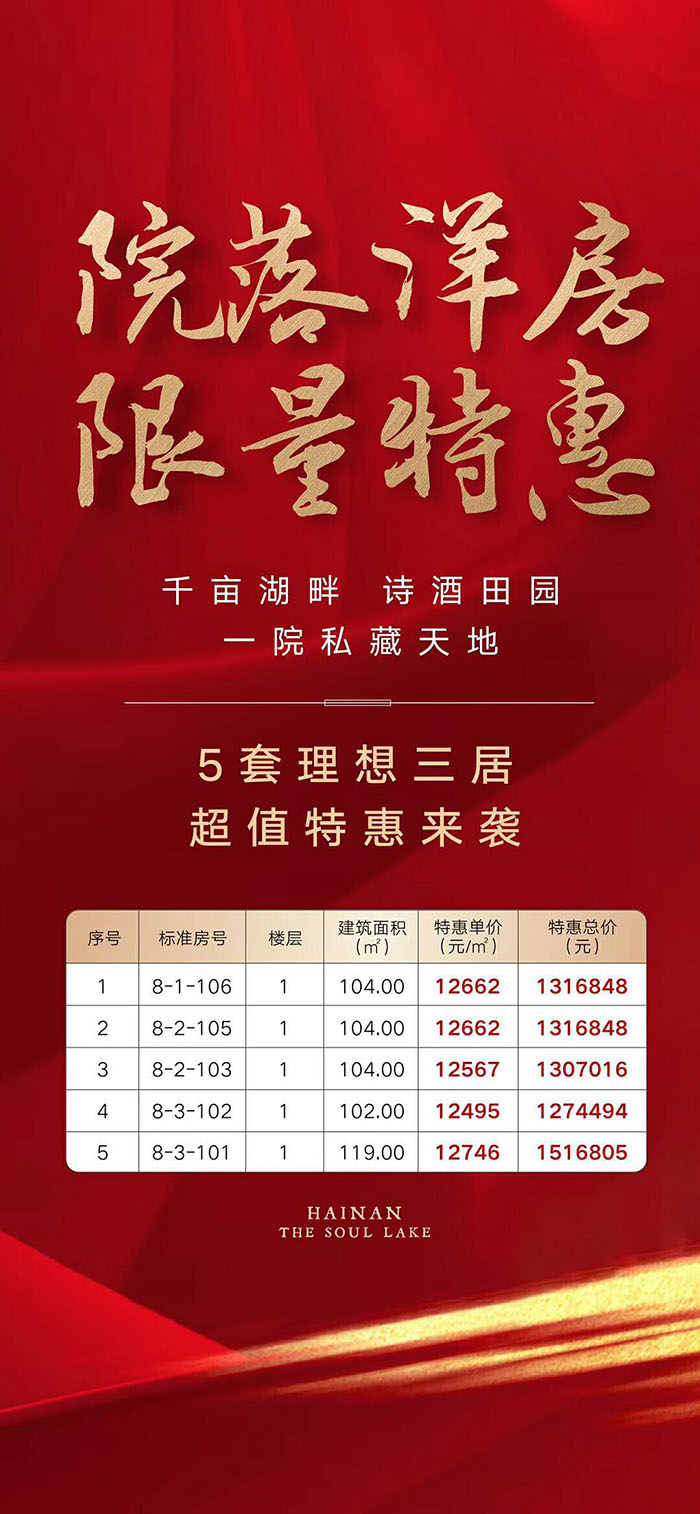 海口融创无忌海房价,融创无忌海楼盘升值空间大吗