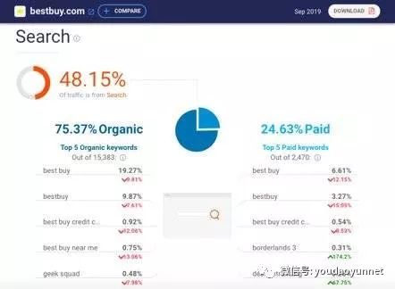 客户背景调查包括哪些,客户背景调查模板