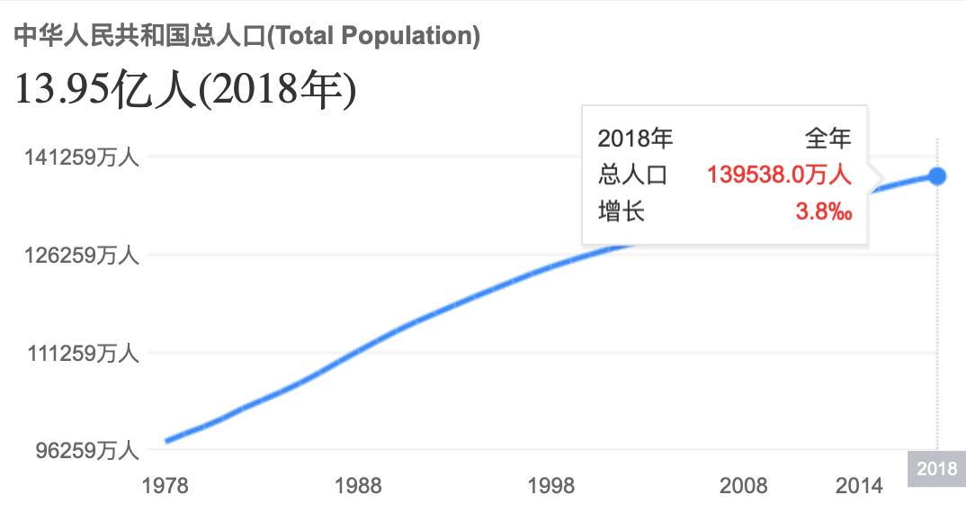 2024年预言最新总结,关于2035年的预言是真的吗