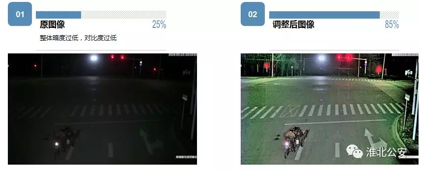 指纹、监控、证据照片看不清？警界“美图秀秀”来了！