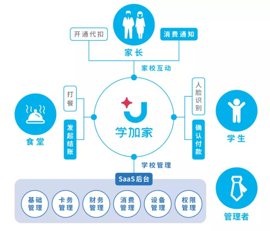 求尔创客专访蝉鸣科技杨强：技术人员需要内外兼修，深度决定高度