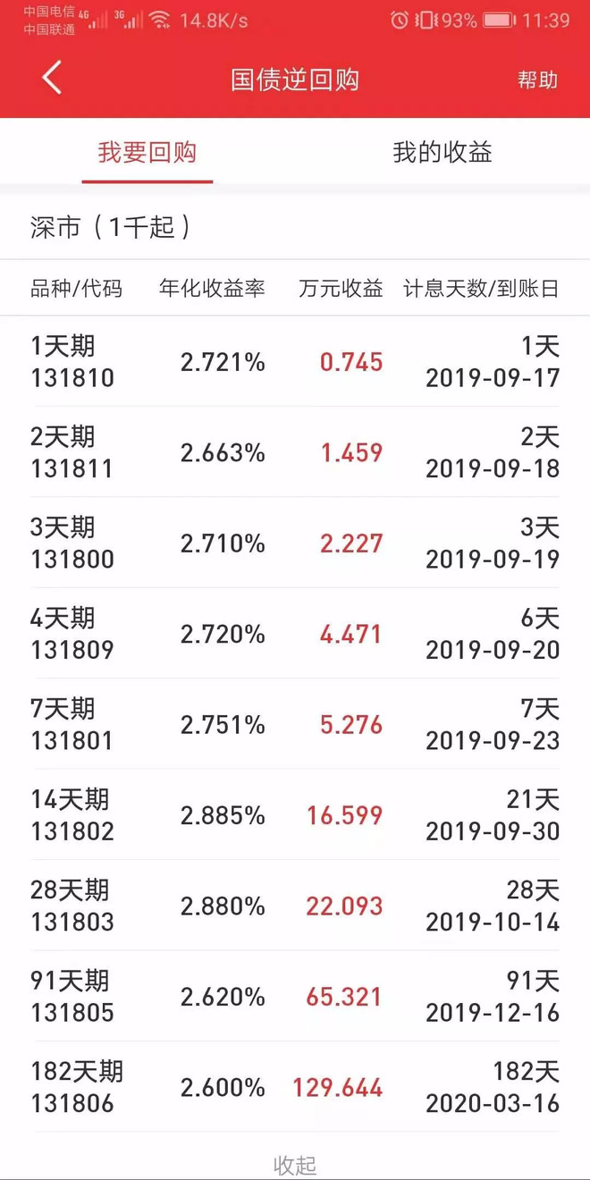 年化率6.5%的理财产品好吗,6%保本理财
