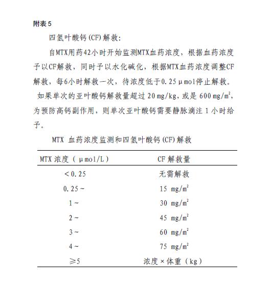 早期alk阳性间变淋巴瘤能治愈吗,儿童alk阳性变大细胞淋巴瘤