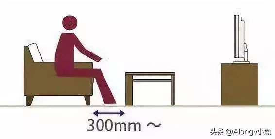 最全的家具尺寸和布局方案收藏,超全的常规家具尺寸和布局方案