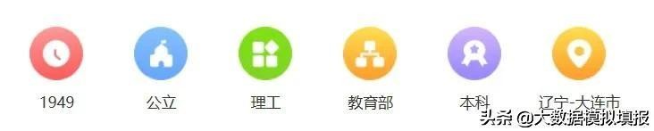 大数据带你看大学华南理工,大连理工大学评分