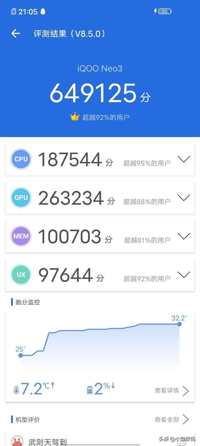 iqooneo7骁龙版评测,iqooneo3手机详细评测