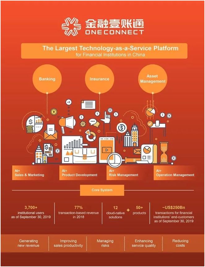 AI日报|智能车载音频服务商“听伴”获四维图新投资