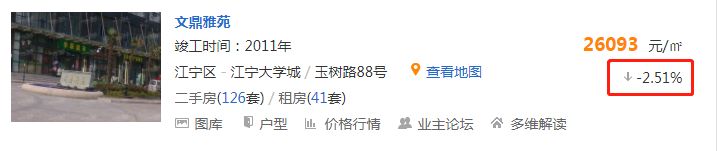 南京最难购房地段,南京最难抢的房子