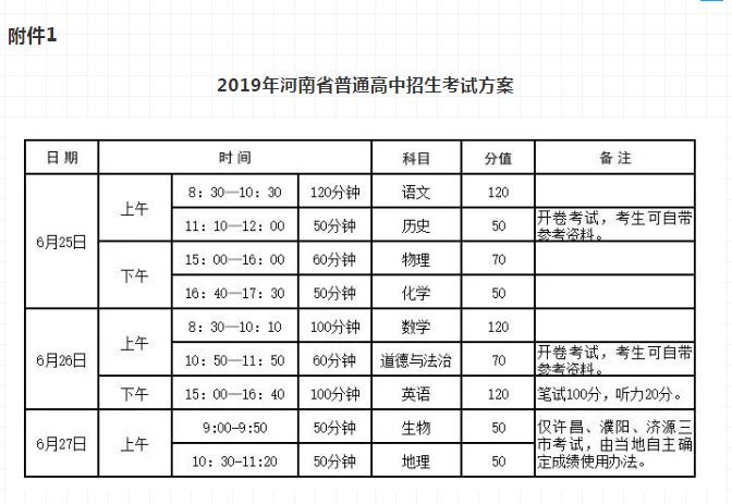 河南中招独生子可以加分吗,2021年河南省各地市中招招生计划
