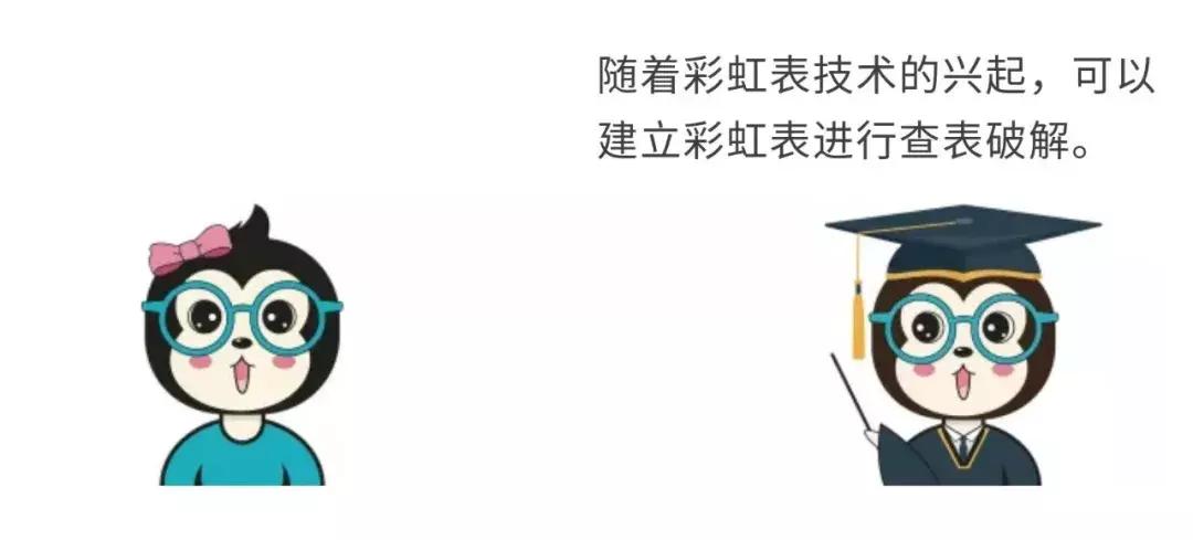 为什么密*会码**泄露:将密码明文保存在数据库是真的low