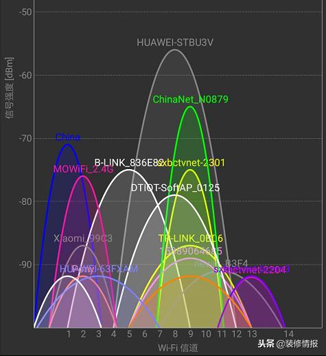 手机连接wifi正常为何网页进不去,手机为什么跳不出连wifi的网页