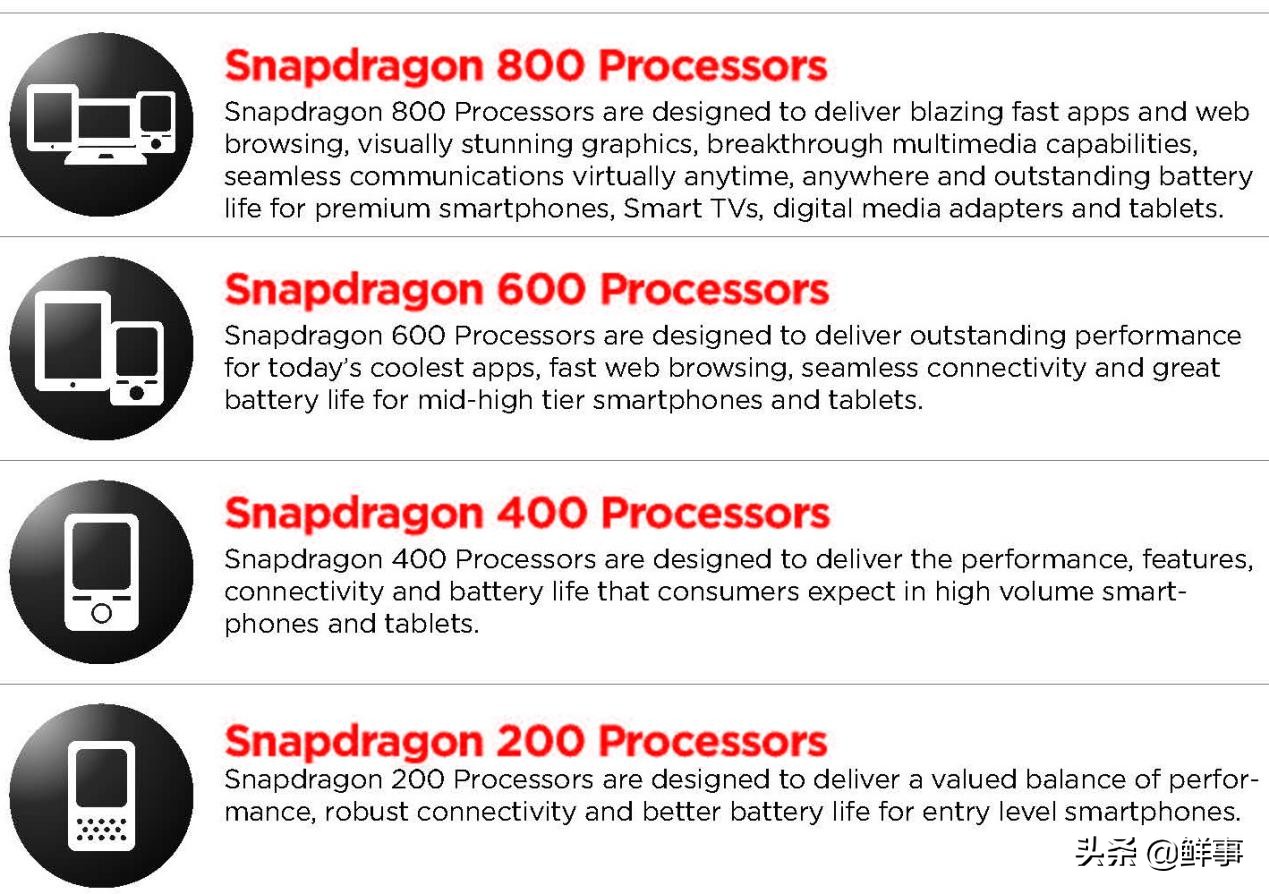 手机有soc和没soc的区别,手机上的soc是什么意思