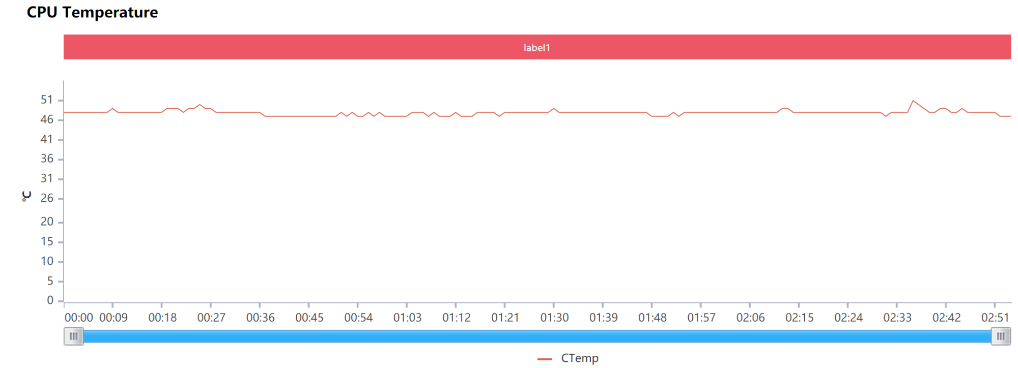 苹果a19和麒麟990哪个更强,麒麟990苹果a13骁龙865通讯能力对比