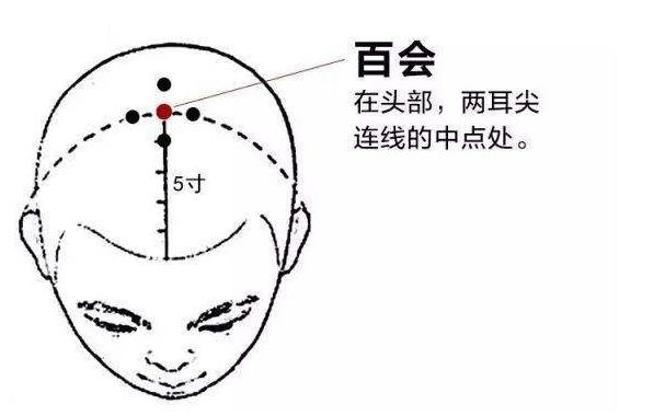 久违了，深睡眠！睡前揉按3个位置，眼皮不由自主想合上