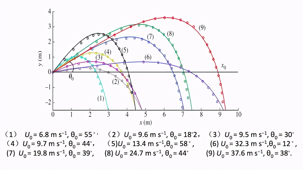 美洲杯官方用球盘点,美洲杯官方比赛用球