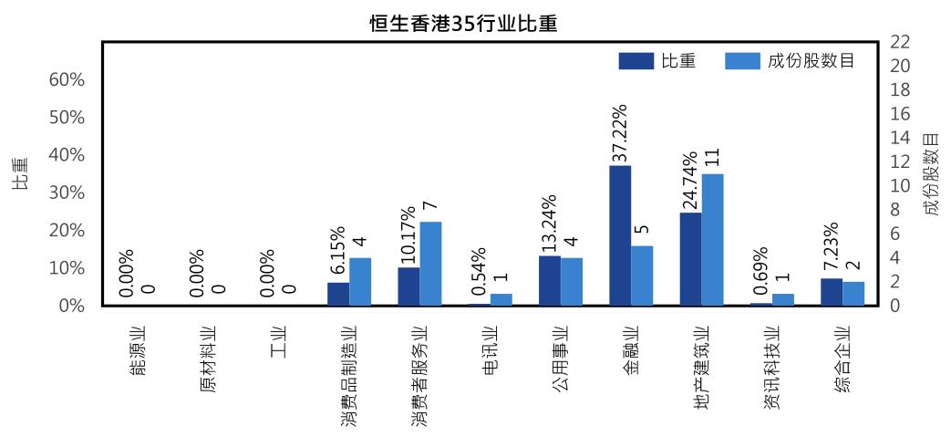 恒指突破26000点强势能否延续,恒指短线2700点