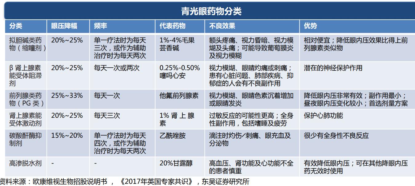 证券行业最牛分析师,目前最牛的证券分析师