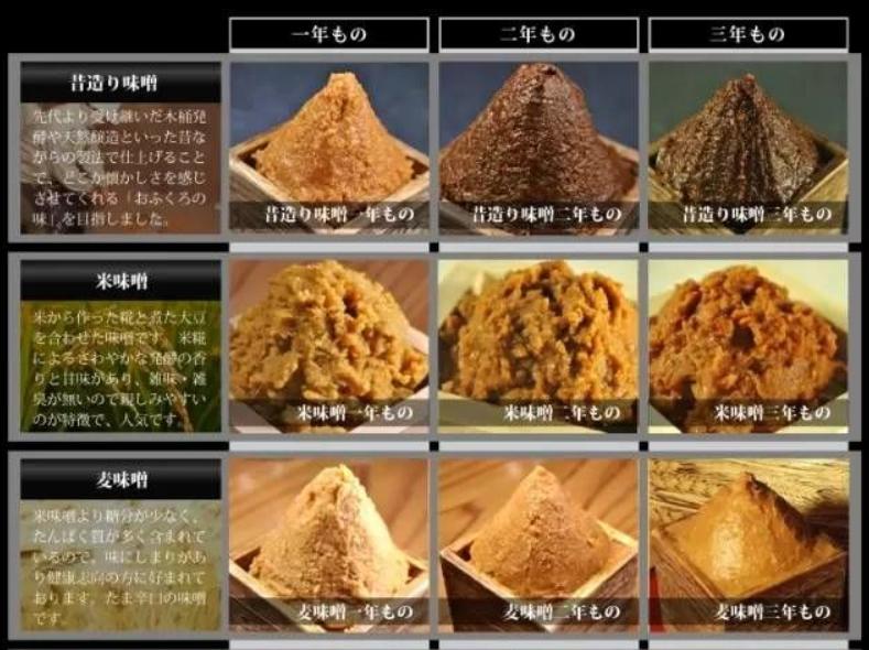 日本人常吃的发酵食物,日本发酵美食