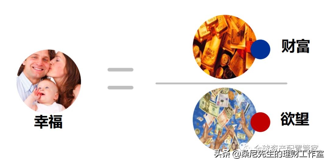 赚钱的五大法则,赚钱最重要的十种方法