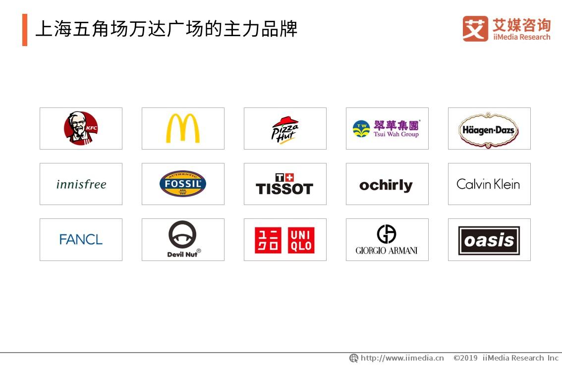 大学城周边消费高吗,大学城附近商圈有什么优势