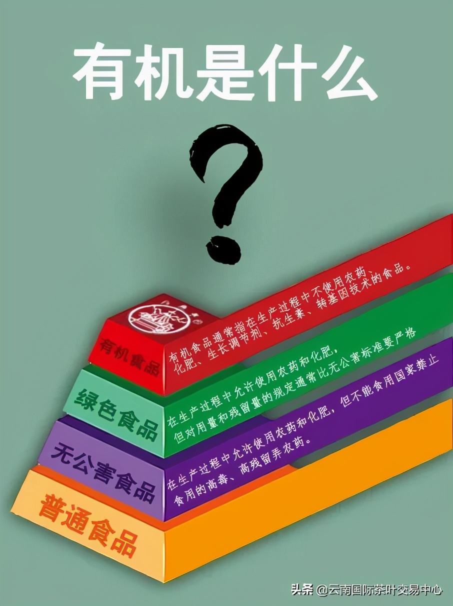 有机茶是噱头还是真有料,有机茶是不是一定要认证