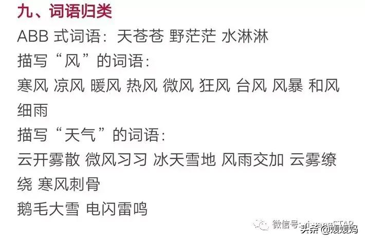 部编版四年级上册语文期末知识点,人教版2021二年级语文期末必考题