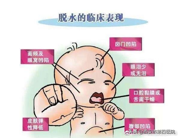 宝宝腹泻这5种情况一定要就医,秋季腹泻的家庭护理及就医指南