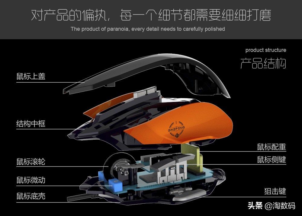 游戏鼠标从入门到高端,黑爵dmw150鼠标测评