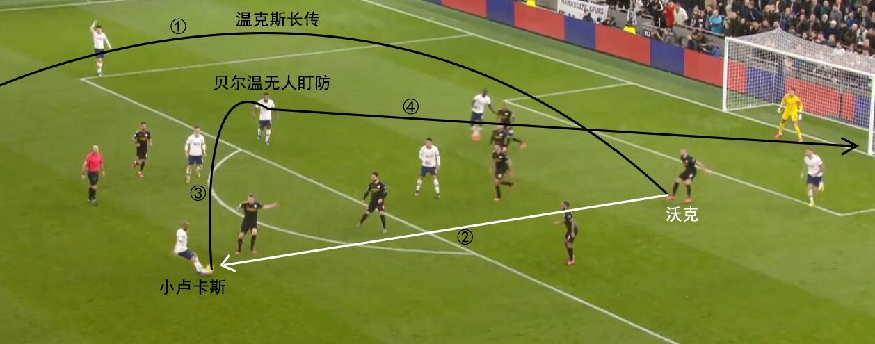 复盘曼城比赛完整版,复盘曼城曼联01